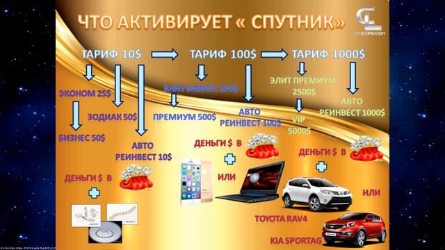 КЛЮЧИ К СВОБОДЕ!ОНИ ТОЛЬКО У НАС!ОСОБЕННЫЕ ПРОГРАММЫ ОТ CL/ВСТРЕЧА 18.12 смотреть онлайн