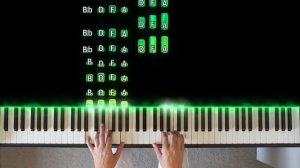 Television / So Far So Good Rex Orange County - Piano Tutorial