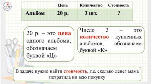 Цена, количество, стоимость. Селионова Т.А.