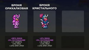 Вся Броня на Мага (22 Вида) в Террарии! Какая Броня Лучшая?