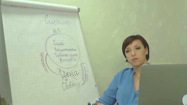 Волшебное время. Магия Нового года: как зарядить на Успех и Благополучие весь 2020-й год смотреть онлайн
