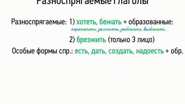 Разноспрягаемые глаголы (7 класс, видеоурок-презентация)