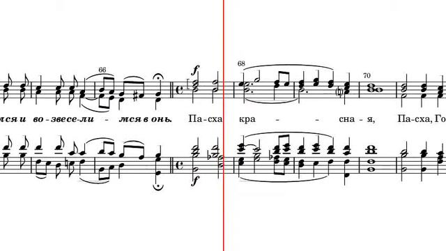 Стихиры Пасхи (лаврские)