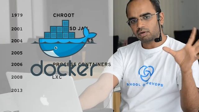 Lesson 6: The Docker Evolution Story смотреть онлайн