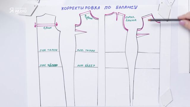 Изменяем выкройку по индивидуальным меркам | Журнал "Я шью" смотреть онлайн