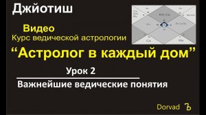 2 урок астрологии. "Важнейшие ведические понятия"