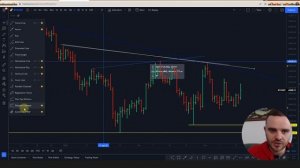 TradingView  FUll A-Z TUTORIAL with time links to each topic