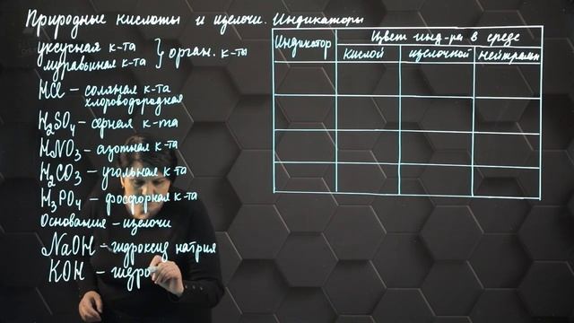 12. Природные кислоты и щелочи. Индикаторы. 7 класс..mp4