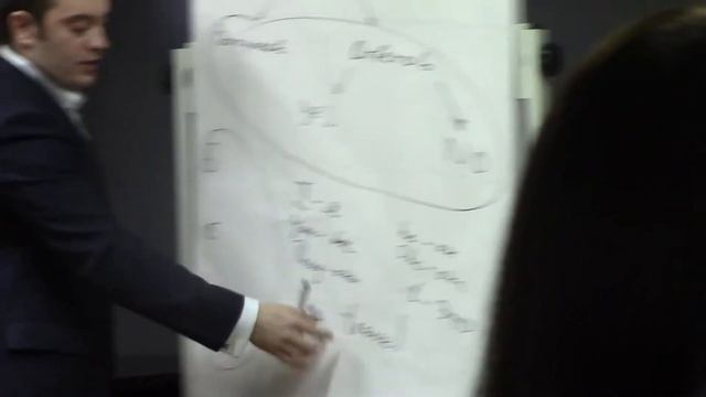 Презентация школы английского языка Victory часть 1 смотреть онлайн