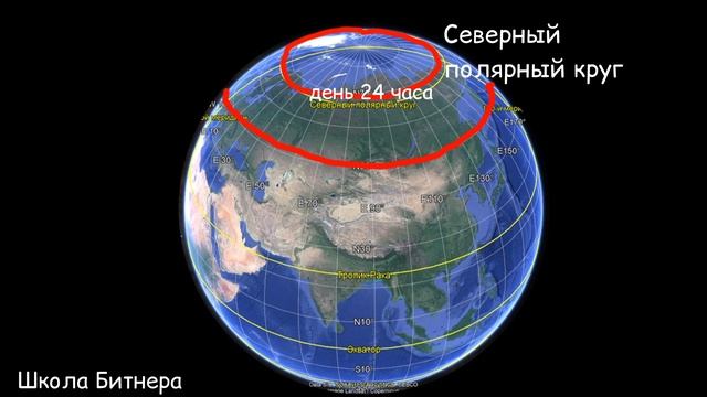 Почему на экваторе длительность дня не меняется смотреть онлайн