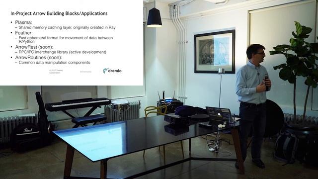 Apache Arrow: Theory & Practice Explained // Apache Arrow Meetup 2017 смотреть онлайн