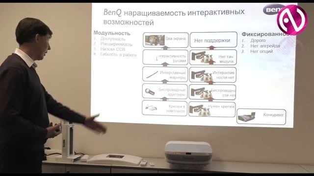 Ультракороткофокусный проектор BenQ MW883UST