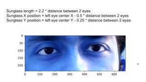 Sunglass Filter - OpenCV