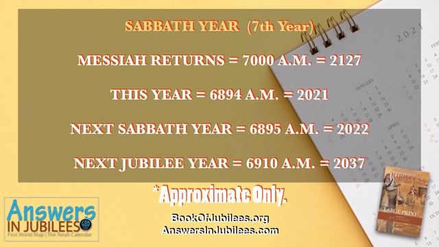 What Year Is It? Yah's Calendar: Part B. Answers In Jubilees 34 смотреть онлайн