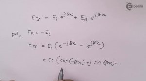 Reflection by Perfect Conductor at Normal Incidence - Plane Wave Reflection and Dispersion