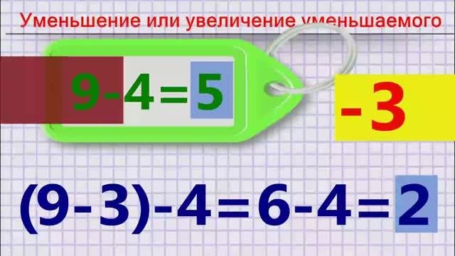 Опыт получен уменьшен. Опыт получен уменьшен