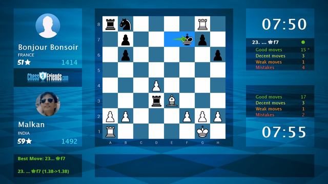 Chess Game Analysis: Malkan - Bonjour Bonsoir : 1-0 (By ChessFriends.com) смотреть онлайн
