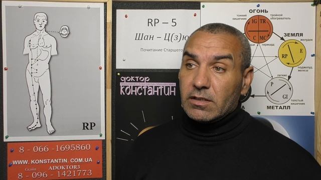 Убираем Воспаление Печени.