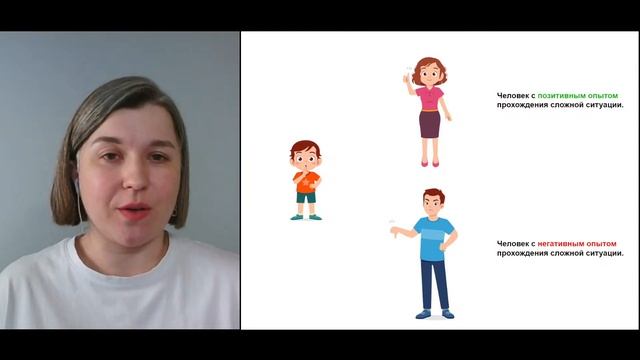 Как выйти из чувства стыда? смотреть онлайн