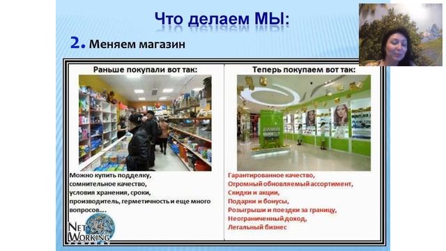 Презентация Бизнеса. Наталья Вахонина смотреть онлайн