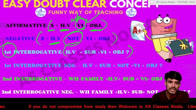 Future  Continuous Tense | Use Of shall be  and will be |