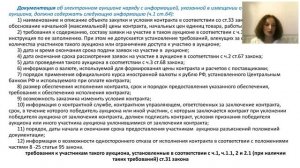 Электронный аукцион по новым правилам