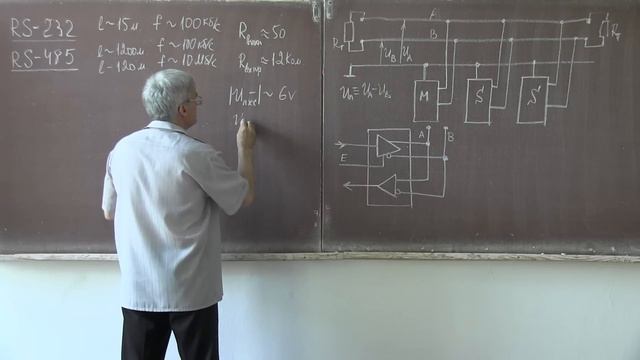 Интерфейс RS-485