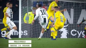 Juventus Goal of the Month | February 2019