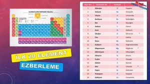 Periyodik Tablo Ezberleme | İlk 20 Element