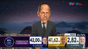 TARICO FAKE NEWS: “DANIEL SCIOLI” en "Sólo una vuelta más"