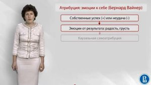 Социальная психология. Лекция 6.2. Влияние атрибуции на эмоции