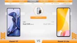 Xiaomi 11T vs. Xiaomi 12 Lite