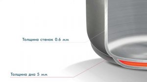 Кастрюля HITT Sonate , Нержавеющая сталь, Стекло,