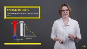 Термическая обработка. Закалка