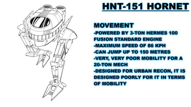 BATTLETECH: The Hornet смотреть онлайн