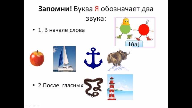 Презентация к занятию "буква Я" смотреть онлайн