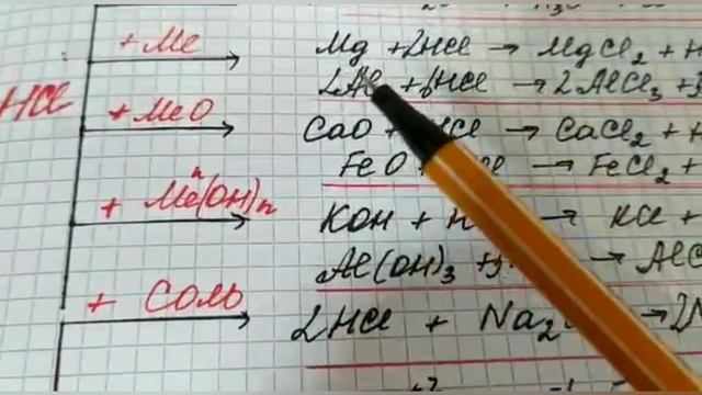 HCl, хлороводород, соляная кислота смотреть онлайн