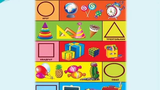 юный художник МБОУСОШ №7 Хадыженск тема Понятие формы. Многообразие форм окружающего мира смотреть онлайн