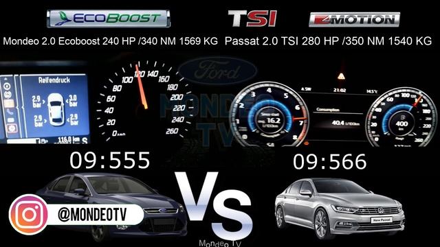VW Passat 2.0 TSİ 280 PS VS Ford Mondeo 2.0 Ecoboost 240 HP ! RACE ! 0-220 acceleration смотреть онлайн