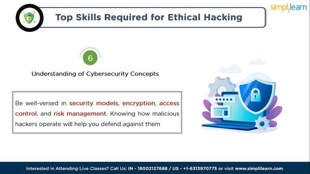 ? Top 11 Skills Required for Ethical Hacking 2024 | Ethical Hacking Skills Required | Simplilearn