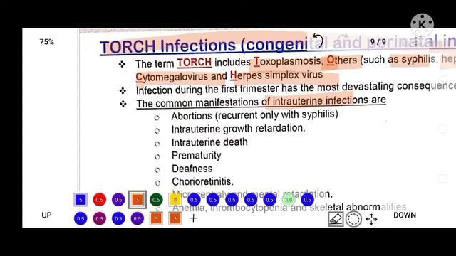 Infections Diseases in Children | Neonatology | Pediatrics