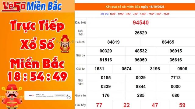 Trực Tiếp Xổ Số Miền Bắc Hôm Nay Ngày 16/10/2023 | Kết Quả Xổ Số Miền Bắc Hôm Nay Ngày 16 Tháng 10 смотреть онлайн