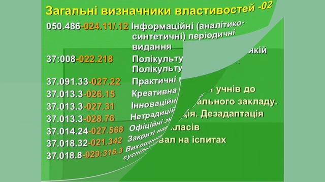 УДК (в помощь библиотекарям) смотреть онлайн
