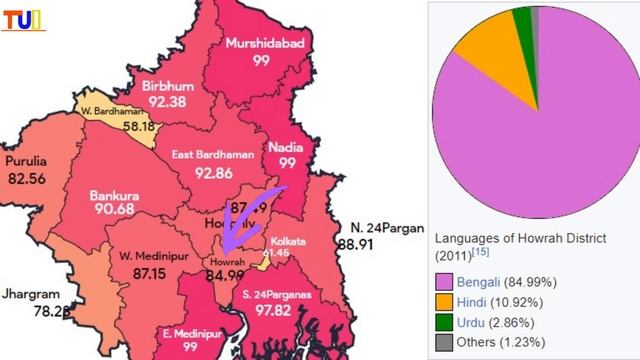 Bengali Language Speaking People In West Bengal  District Wise Data Of West Bengal  Bengali Peopl