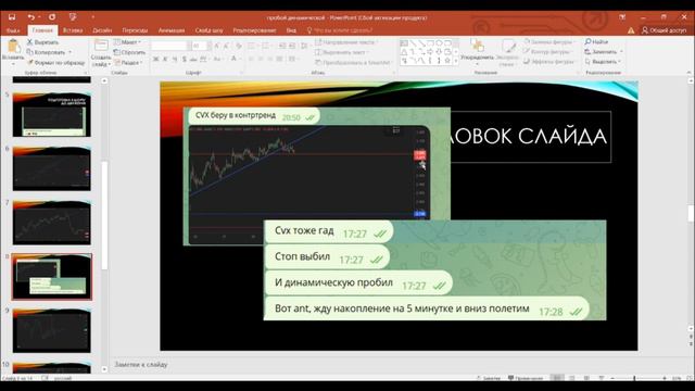 КАК ТОРГОВАТЬ ОТ ДИНАМИЧЕСКИХ | ПРАКТИКА #pro_trading #криптовалюта #трейдингкриптовалют