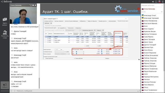 Аудит технологических карт смотреть онлайн