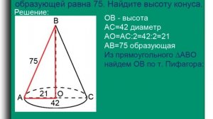 Диаметр основания конуса равен