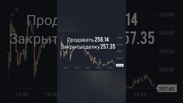 прогноз банк Санкт Петербург 26.10.23