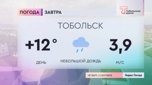 Прогноз погоды на 5 сентября