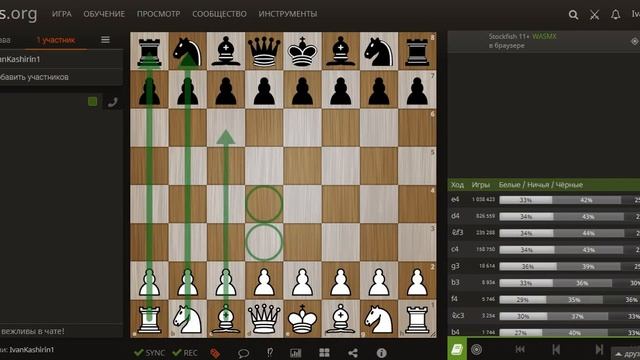 Урок №1: Шахматная доска!